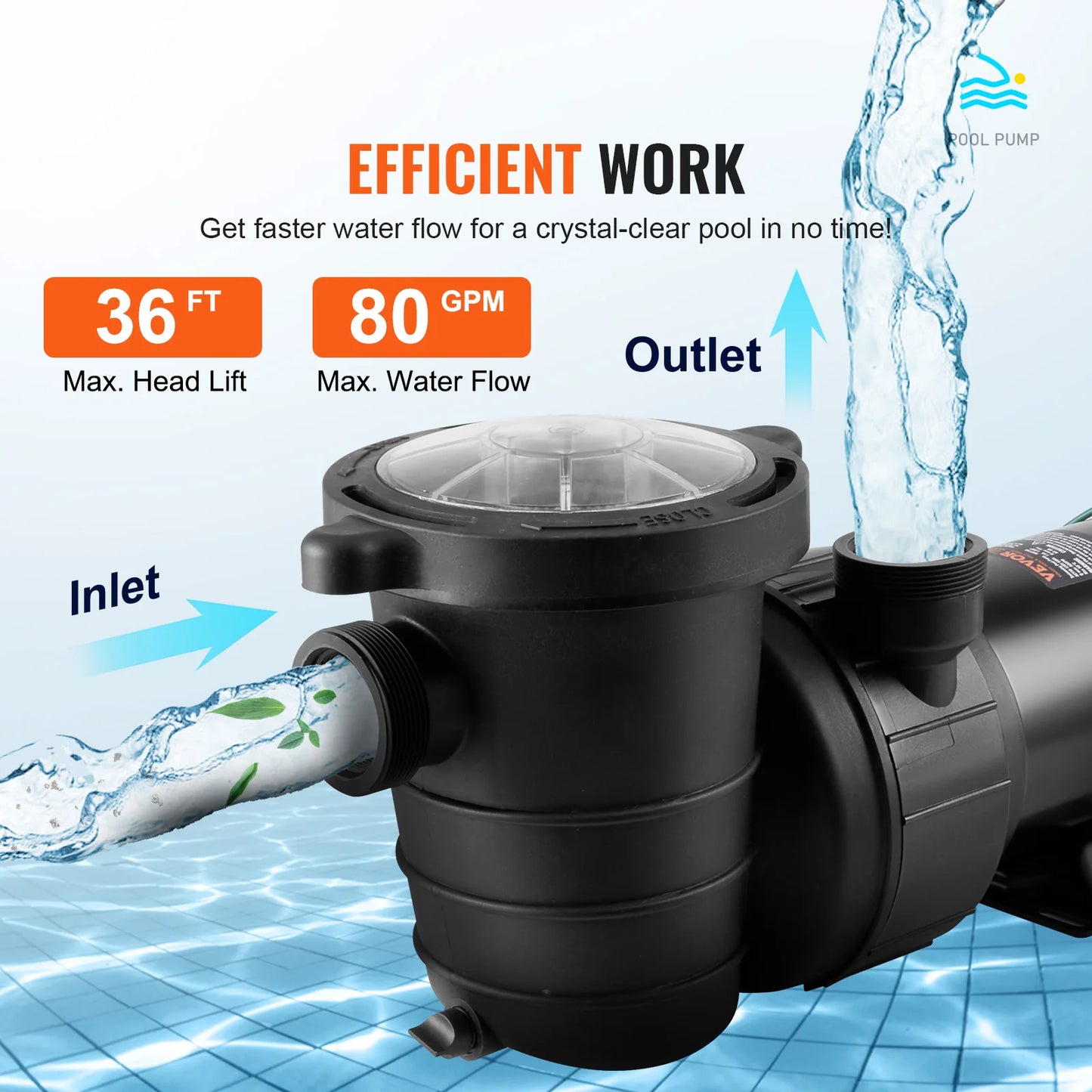 VEVOR Above Ground Pool Pump 1HP / 1.5HP / 2HP Single Speed with Filter Basket for Above Ground Pools Hot Tubs Spas UL Certified