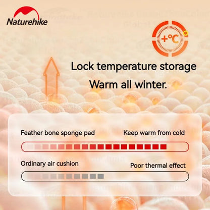 Naturehike C12 Inflatable Mattress Outdoor Camping Sponge TPU Automatic Air Cushion Lightweight Single Double Bed Portable Pad