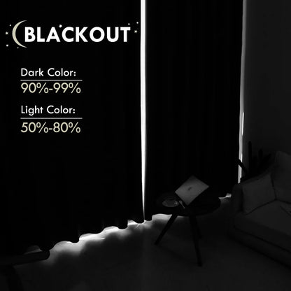 1Pc Black Blackout Curtains Light Reducing Thermal Insulated Grommet Black Out Curtains Panels Drapes for Living Room Bedroom