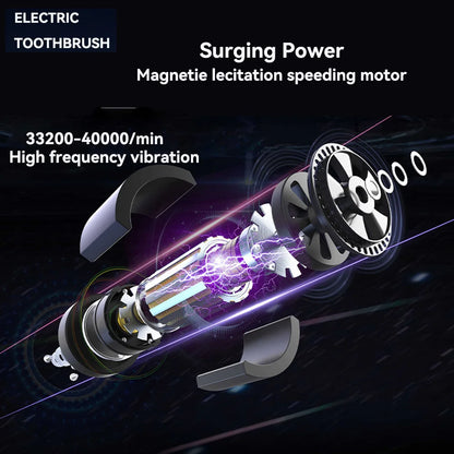 Sonic Electric Toothbrush Black Adult Rechargeable With 2 Replacement Brush Heads 5 Modes 2 Minute Intelligent Timer IPX7 waterp